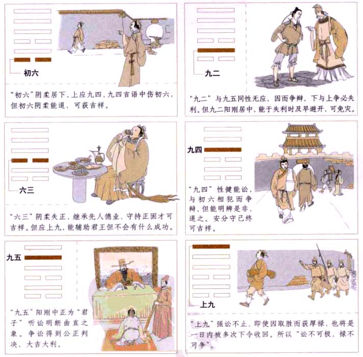 讼卦:止讼免争,持中不偏