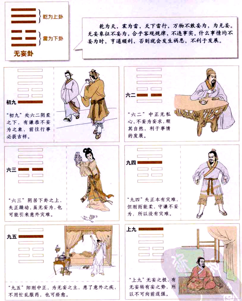 无妄卦:合乎正道,心安理得