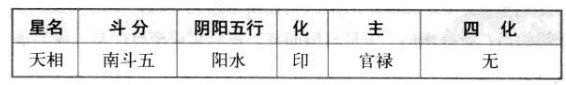 天相星特性