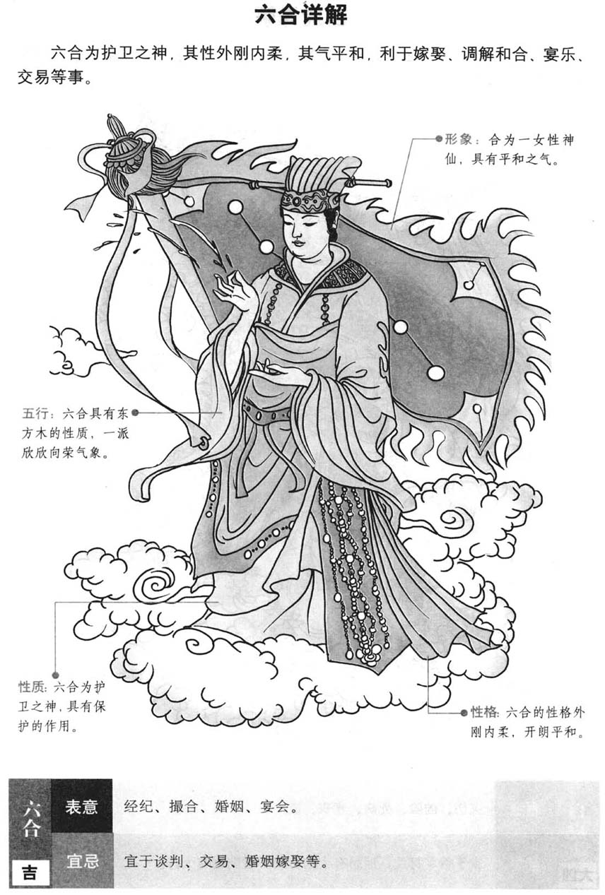 奇门遁甲八神之六合
