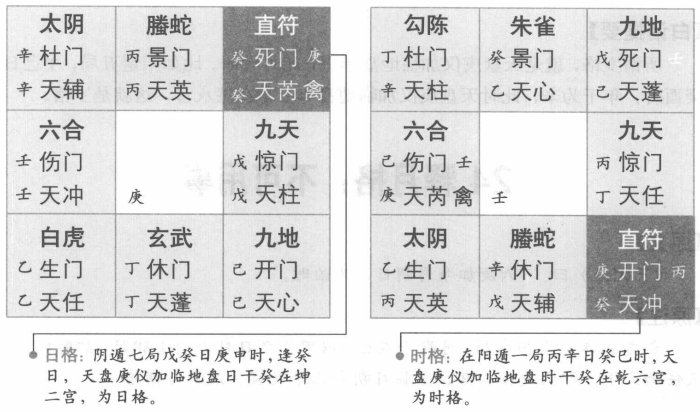 释刑格:出行大凶