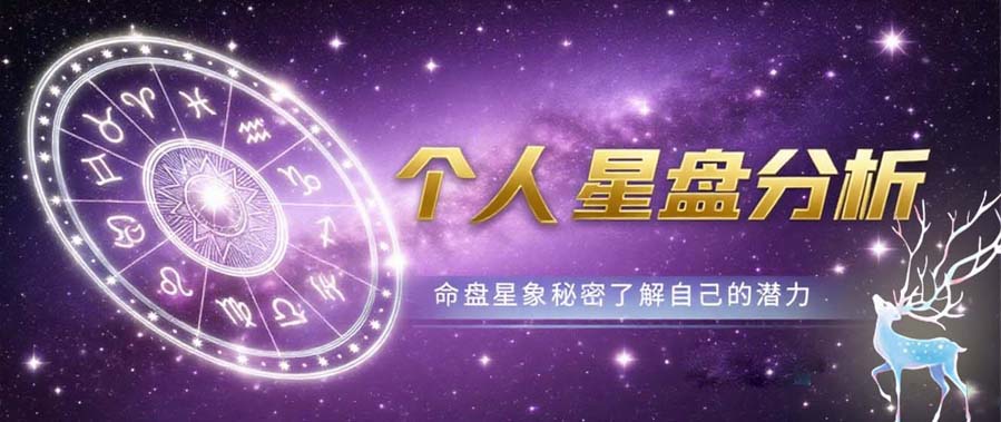 星盘测试
